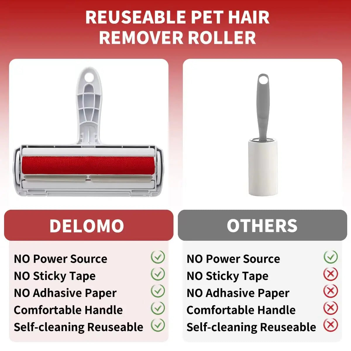 ADD2CART FurLift Reusable Pet Hair Remover Roller